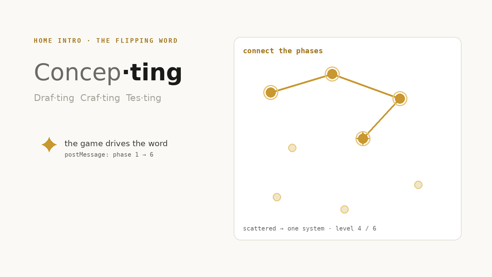 The connecting mini-game beside the flipping word: scattered nodes joining into one gold system